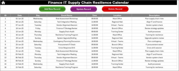 Finance IT Supply Chain Resilience Calendar in Excel - Image 2