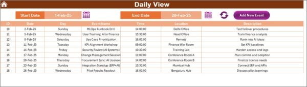 Finance Operations AI Implementation Calendar in Excel - Image 5