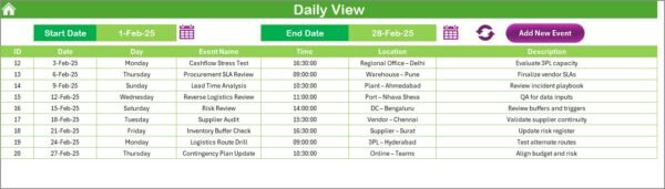 Finance Operations Supply Chain Resilience Calendar in Excel - Image 5