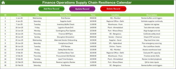 Finance Operations Supply Chain Resilience Calendar in Excel - Image 6