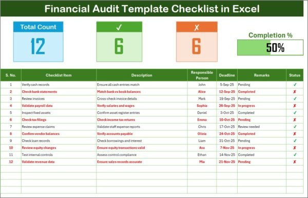 Financial Audit Template Checklist in Excel - Image 2