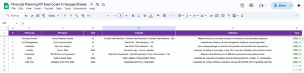 Financial Planning KPI Dashboard in Google Sheets - Image 7