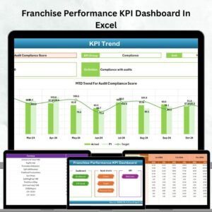 Franchise Performance KPI Dashboard In Excel