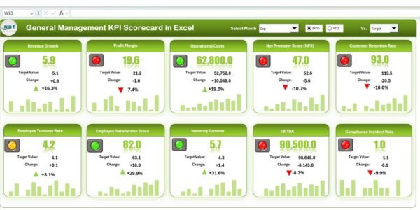 General Management KPI Scorecard in Excel - Image 2