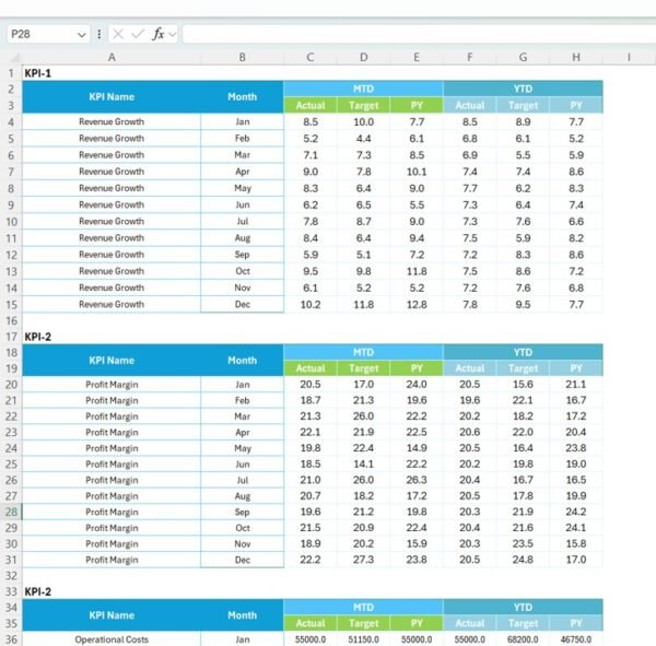 General Management KPI Scorecard in Excel - Image 4