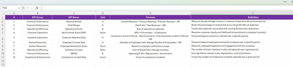 General Management KPI Scorecard in Excel - Next Gen Templates
