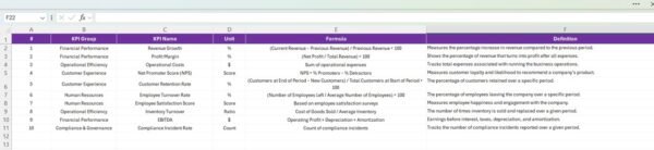General Management KPI Scorecard in Excel - Image 5