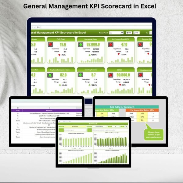 General Management KPI Scorecard in Excel