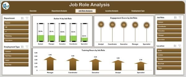HR Dashboard in Excel - Image 4