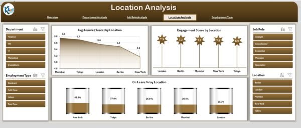 HR Dashboard in Excel - Image 5