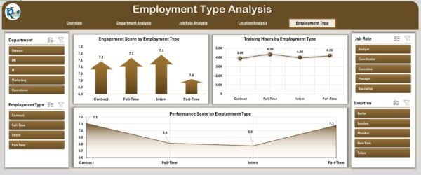 HR Dashboard in Excel - Image 6