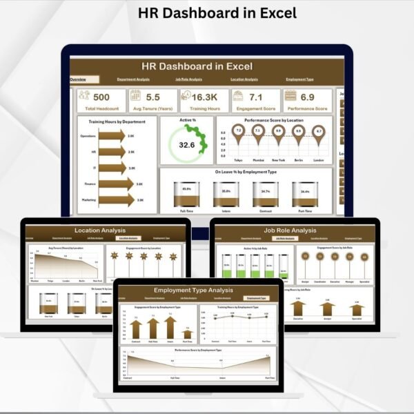 HR Dashboard in Excel