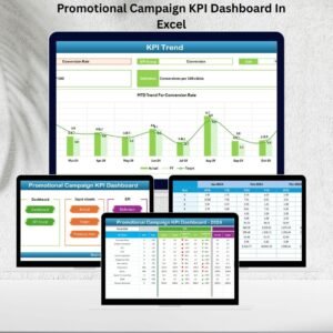 Promotional Campaign KPI Dashboard In Excel
