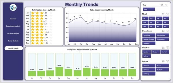 Health Tech Dashboard in Excel - Image 6