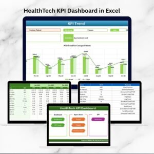 HealthTech KPI Dashboard in Excel