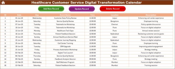Healthcare Customer Service Digital Transformation Calendar in Excel. - Image 2