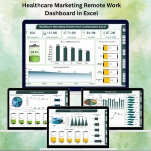 Healthcare Marketing Remote Work Dashboard in Excel