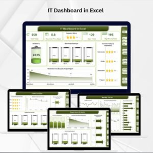 IT Dashboard in Excel
