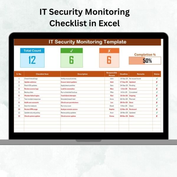 IT Security Monitoring Checklist in Excel