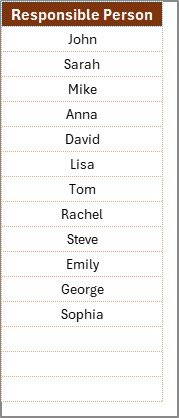 IT Security Tracking Checklist in Excel - Image 3