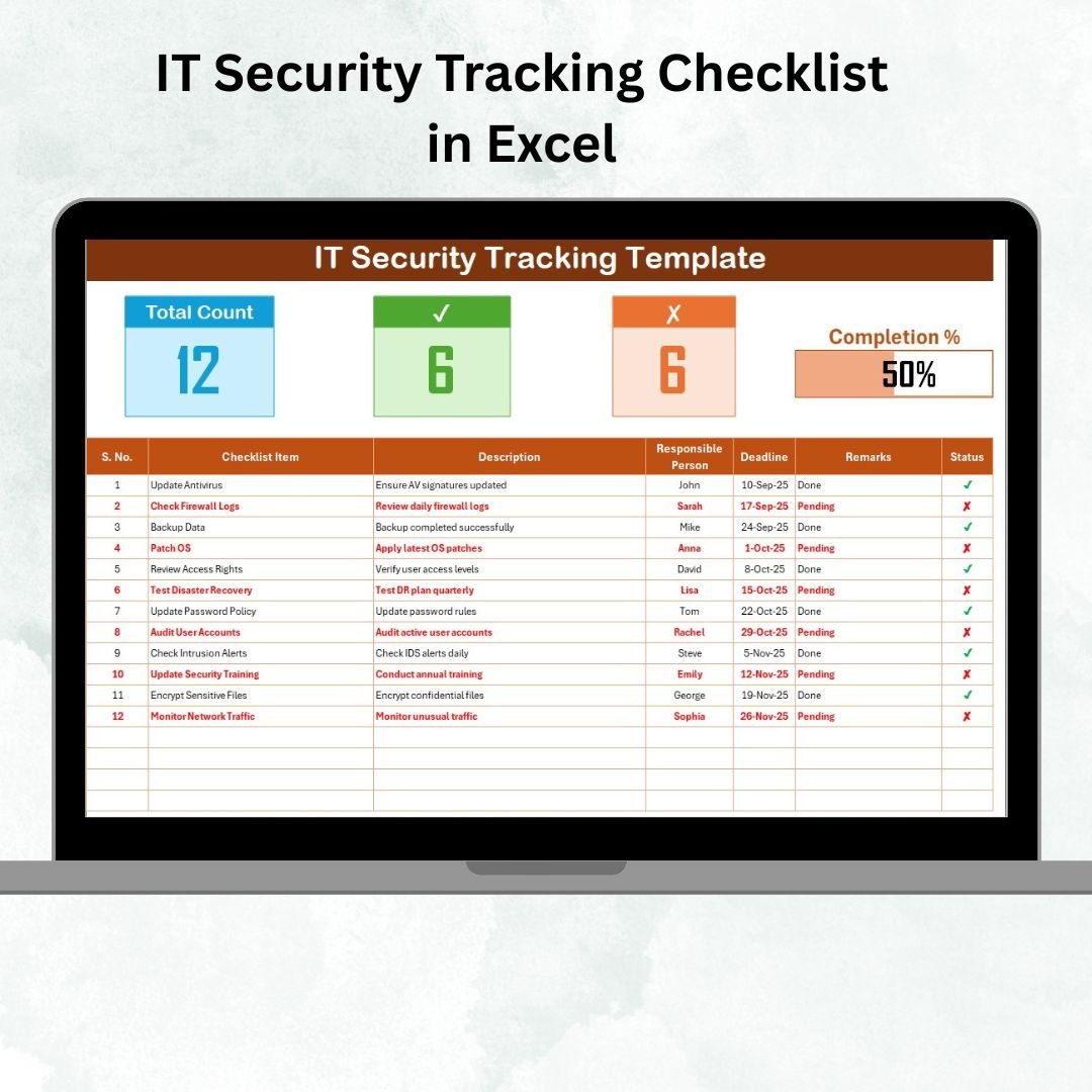IT Security Tracking Checklist in Excel