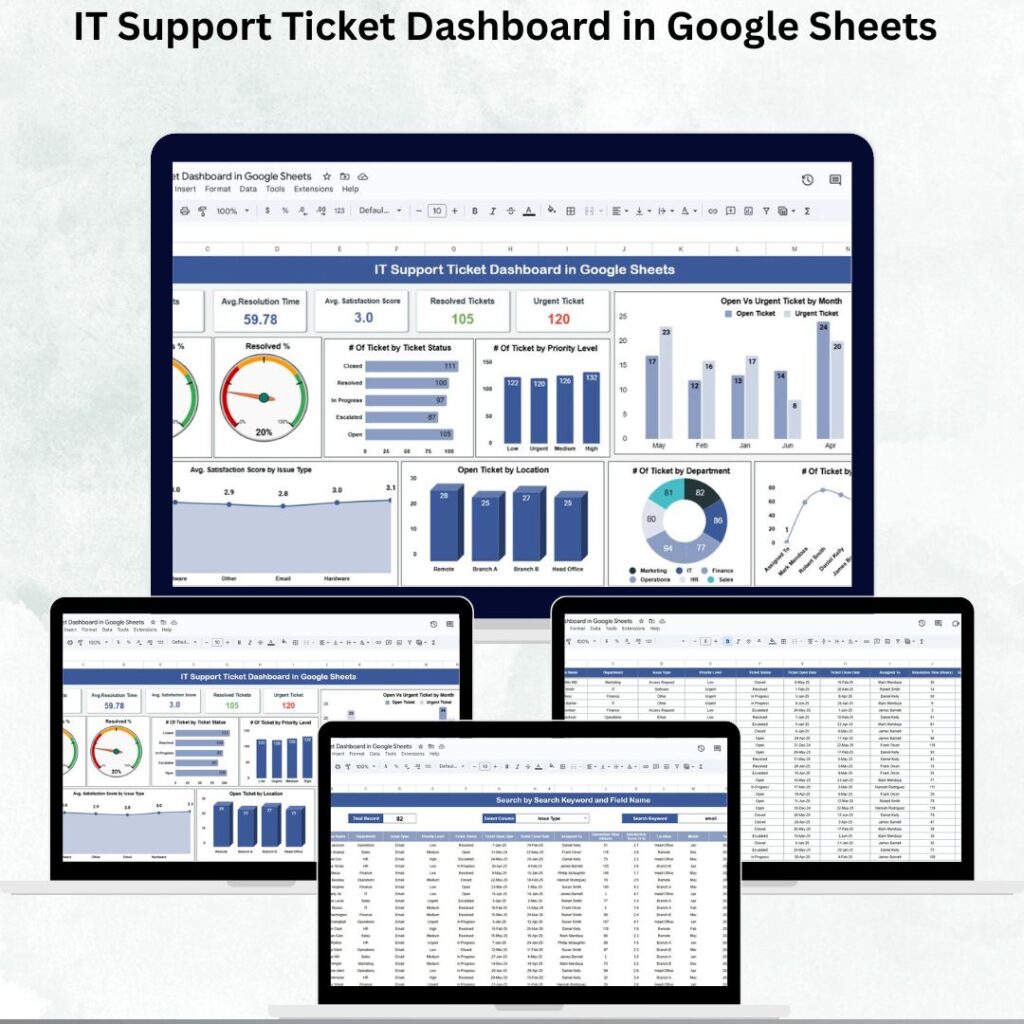 Dashboard - Next Gen Templates
