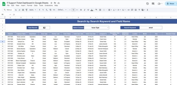 IT Support Ticket Dashboard in Google Sheets - Image 3