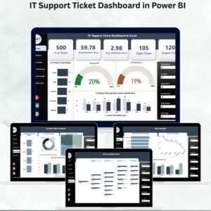 IT Support Ticket Dashboard in Power BI