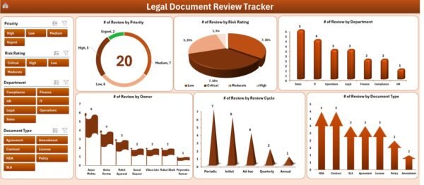 Legal Document Review Tracker in Excel - Image 4