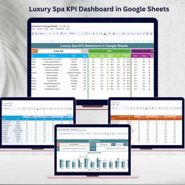 Luxury Spa KPI Dashboard in Google Sheets