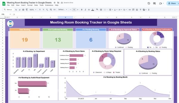 Meeting Room Booking Tracker in Google Sheets - Image 2