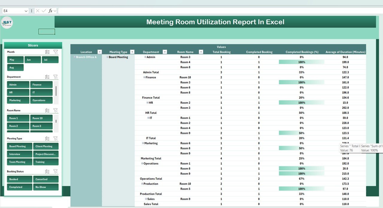 Meeting Room Utilization Report in Excel - Image 3