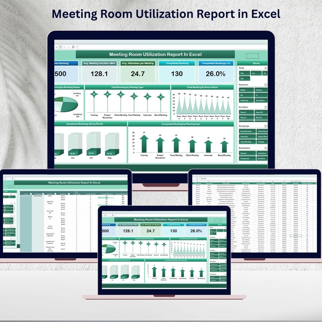 Meeting Room Utilization Report in Excel