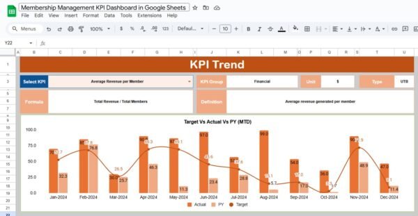 Membership Management KPI Dashboard in Google Sheets - Image 3