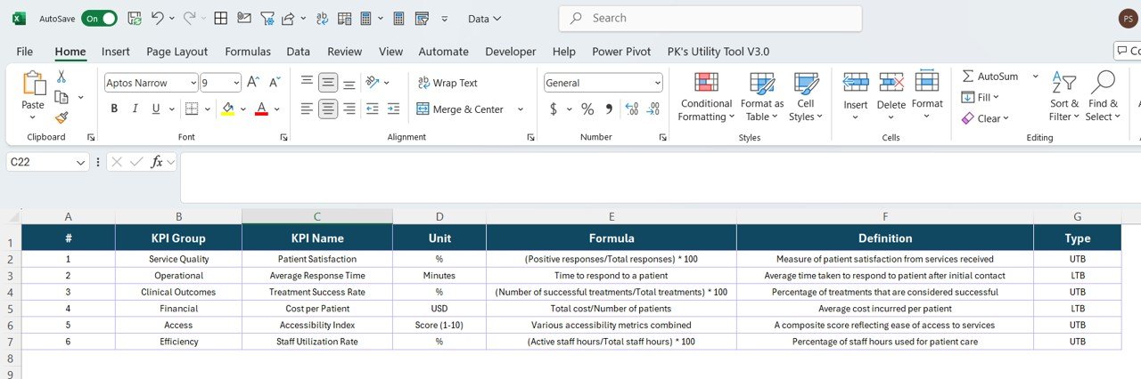 Mental Health Services KPI Dashboard in Power BI - Image 5