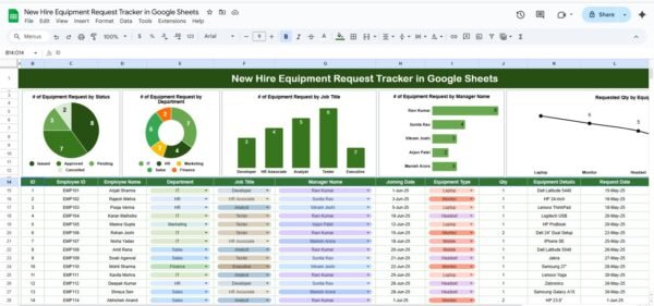New Hire Equipment Request Tracker in Google Sheets - Image 2
