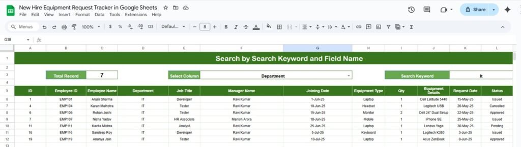 New Hire Equipment Request Tracker in Google Sheets - Next Gen Templates