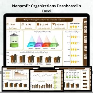 Nonprofit Organizations Dashboard in Excel