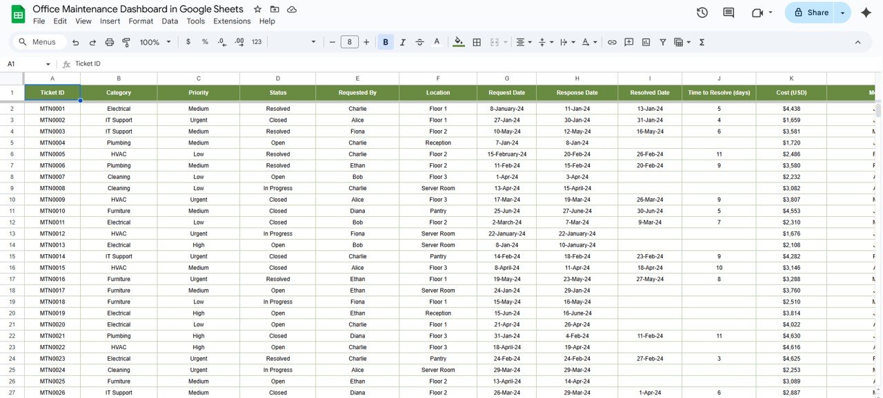 Office Maintenance Dashboard in Google Sheets - Image 4