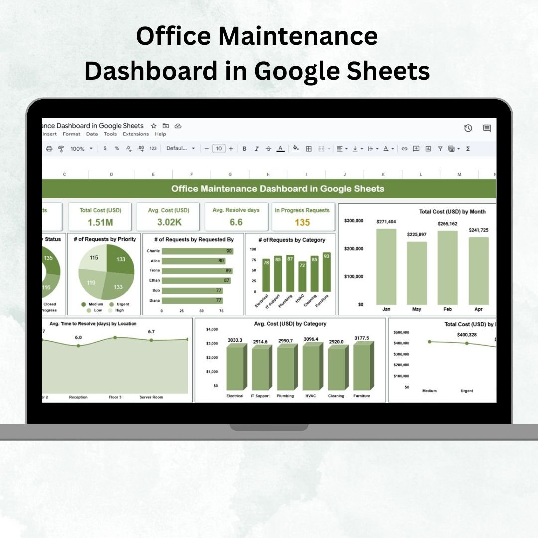 Office Maintenance Dashboard in Google Sheets