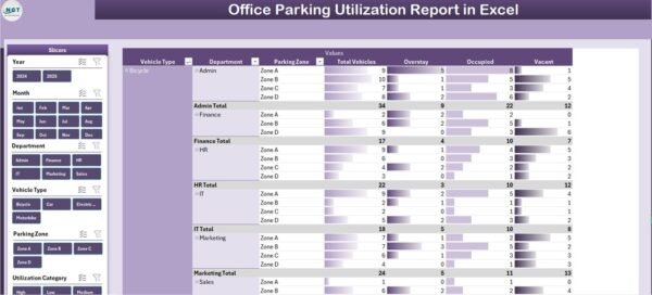 Office Parking Utilization Report in Excel - Image 3