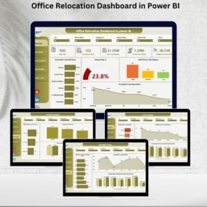 Office Relocation Dashboard in Power BI