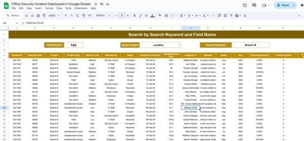 Office Security Incident Dashboard in Google Sheets - Image 3