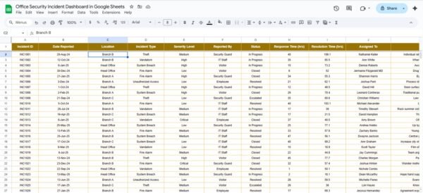 Office Security Incident Dashboard in Google Sheets - Image 4