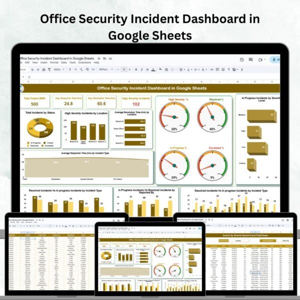 Office Security Incident Dashboard in Google Sheets