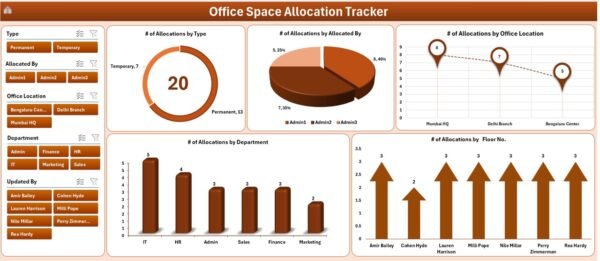Office Space Allocation Tracker in Excel - Image 4