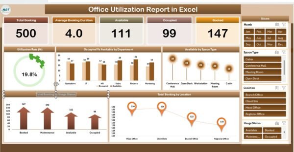 Office Utilization Report in Excel - Image 2