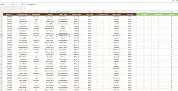 Office Utilization Report in Excel - Image 4