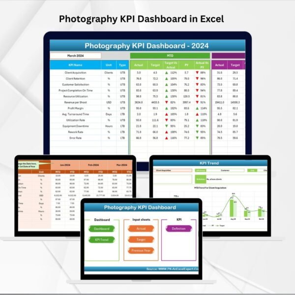 Photography KPI Dashboard in Excel