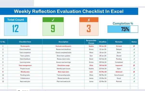 Weekly Reflection Evaluation Checklist in Excel - Image 3